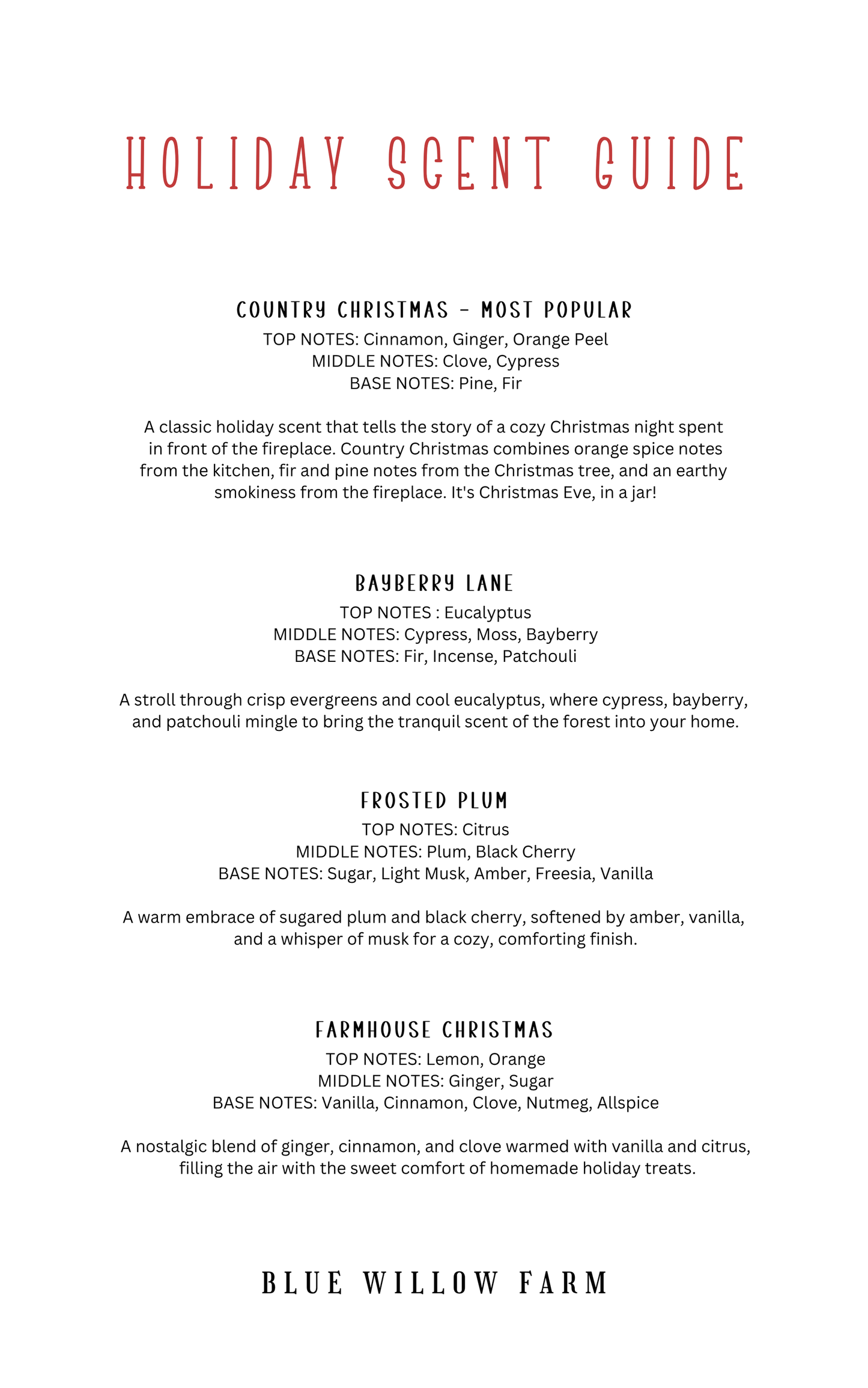 Merry Christmas Candle